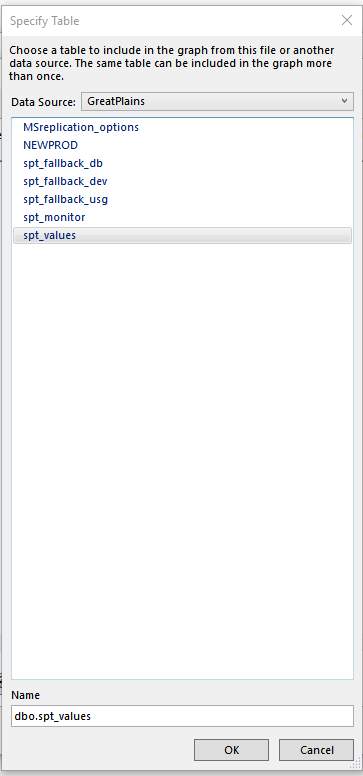 Discussions – Dynamics GP – Dynamics Communities