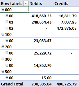 Management Reporter Structure - Dynamics GP - Dynamics Communities
