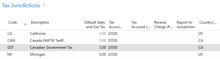 Tax Area Code Sample Discussions – Dynamics Business Central (NAV) – Dynamics Communities