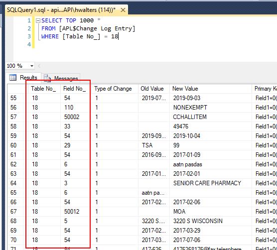Discussions – Dynamics Business Central (NAV) – Dynamics Communities
