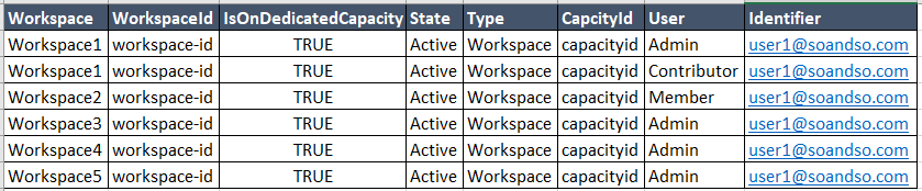 Discussions – Power Platform – Dynamics Communities