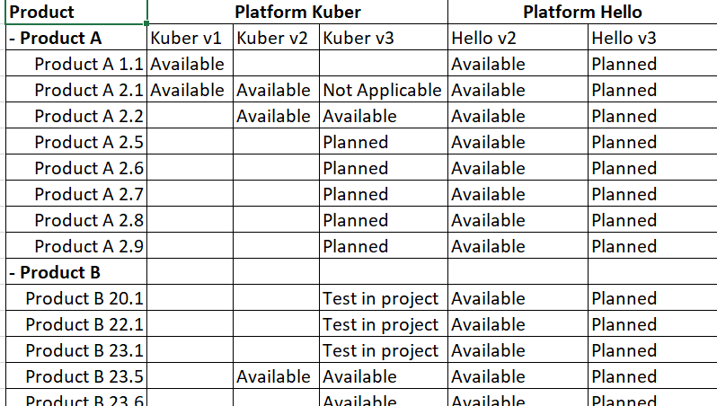 Discussions – Power Platform – Dynamics Communities