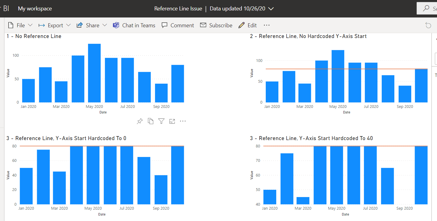 Discussions – Power Platform – Dynamics Communities