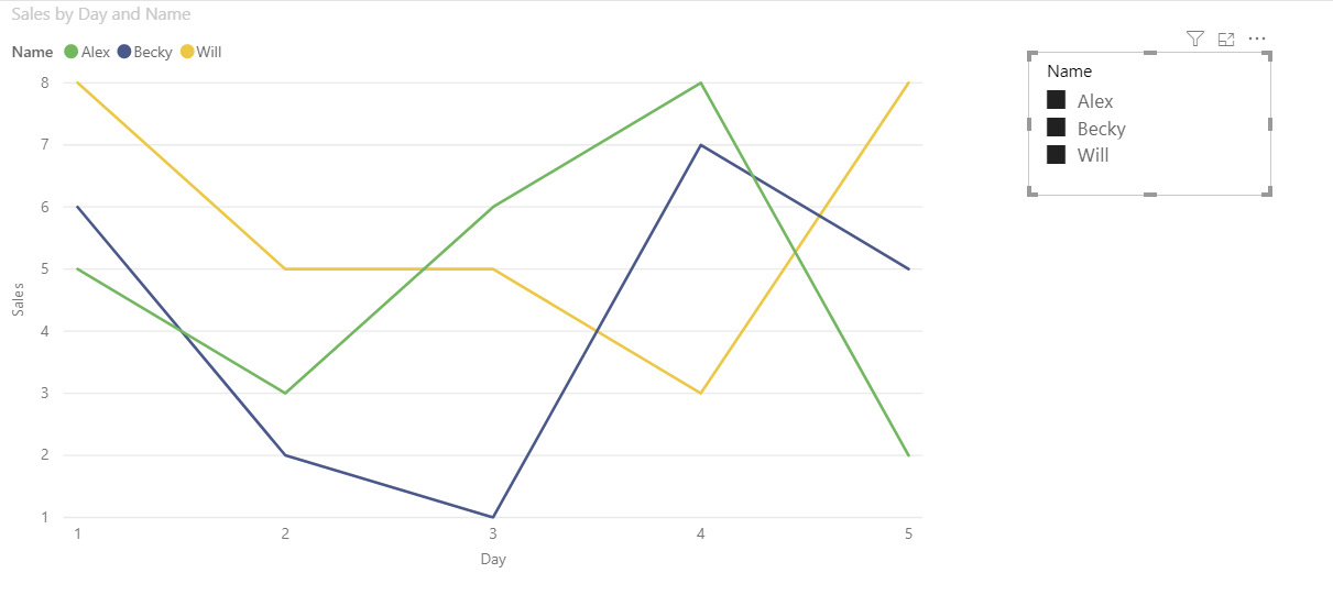 Discussions – Power Platform – Dynamics Communities