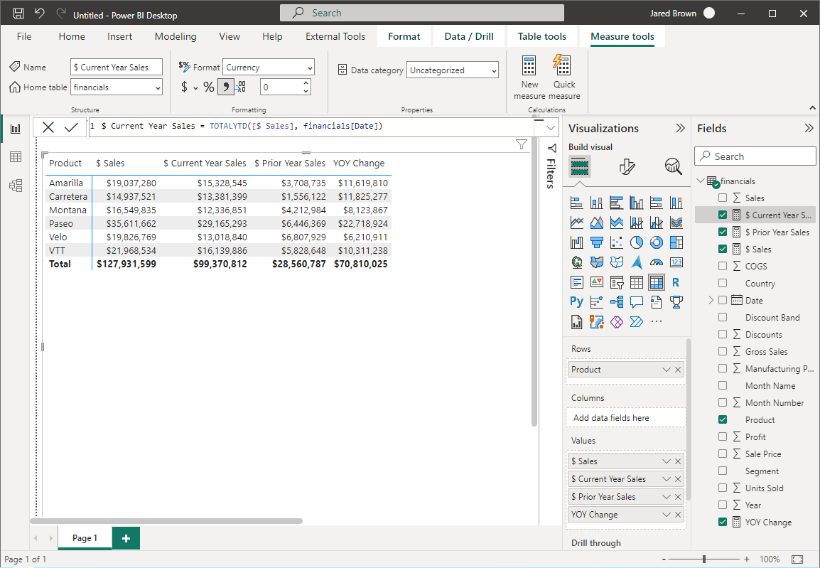 Power BI Matrix Visual Example